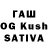 Дистиллят ТГК вейп Kiwi De